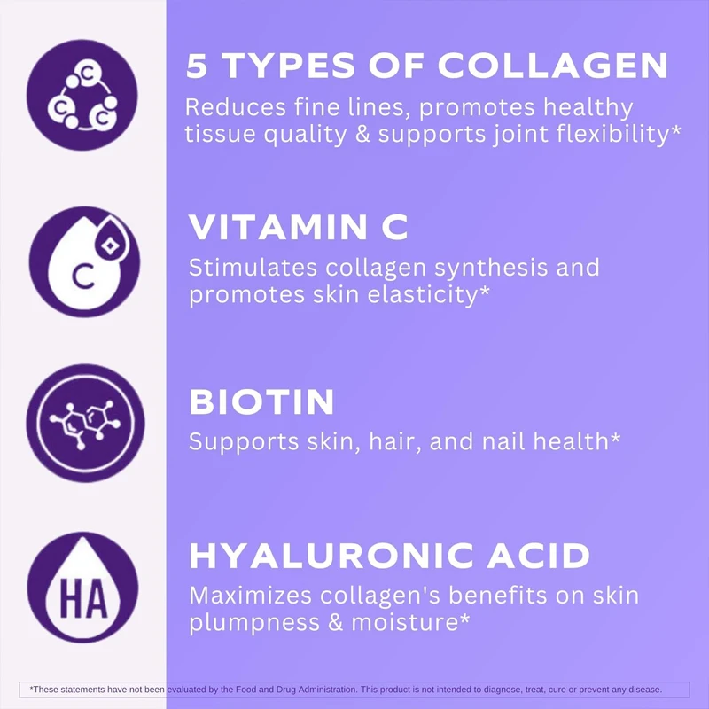 60 Capsules of Multi Collagen  - đánh giá và giá Biotin Hair Growth