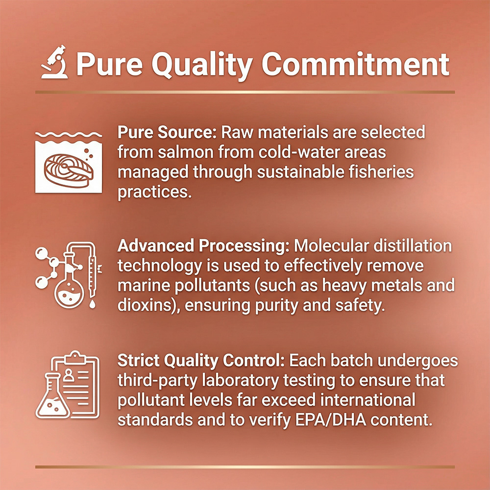 High-Potency Omega 3 Fish Oil  - đánh giá và giá Omega 3 Fish Oil