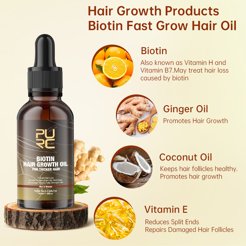 PURC Fast Hair Growth Products - đánh giá và giá Biotin Hair Growth