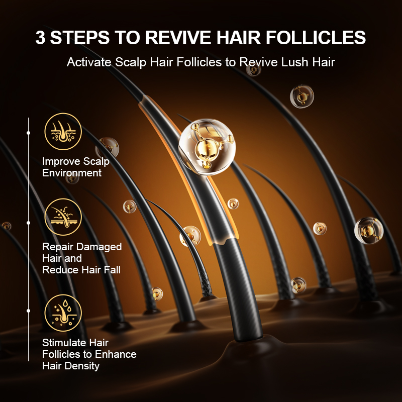 PURC Fast Hair Growth Products - đánh giá và giá Biotin Hair Growth
