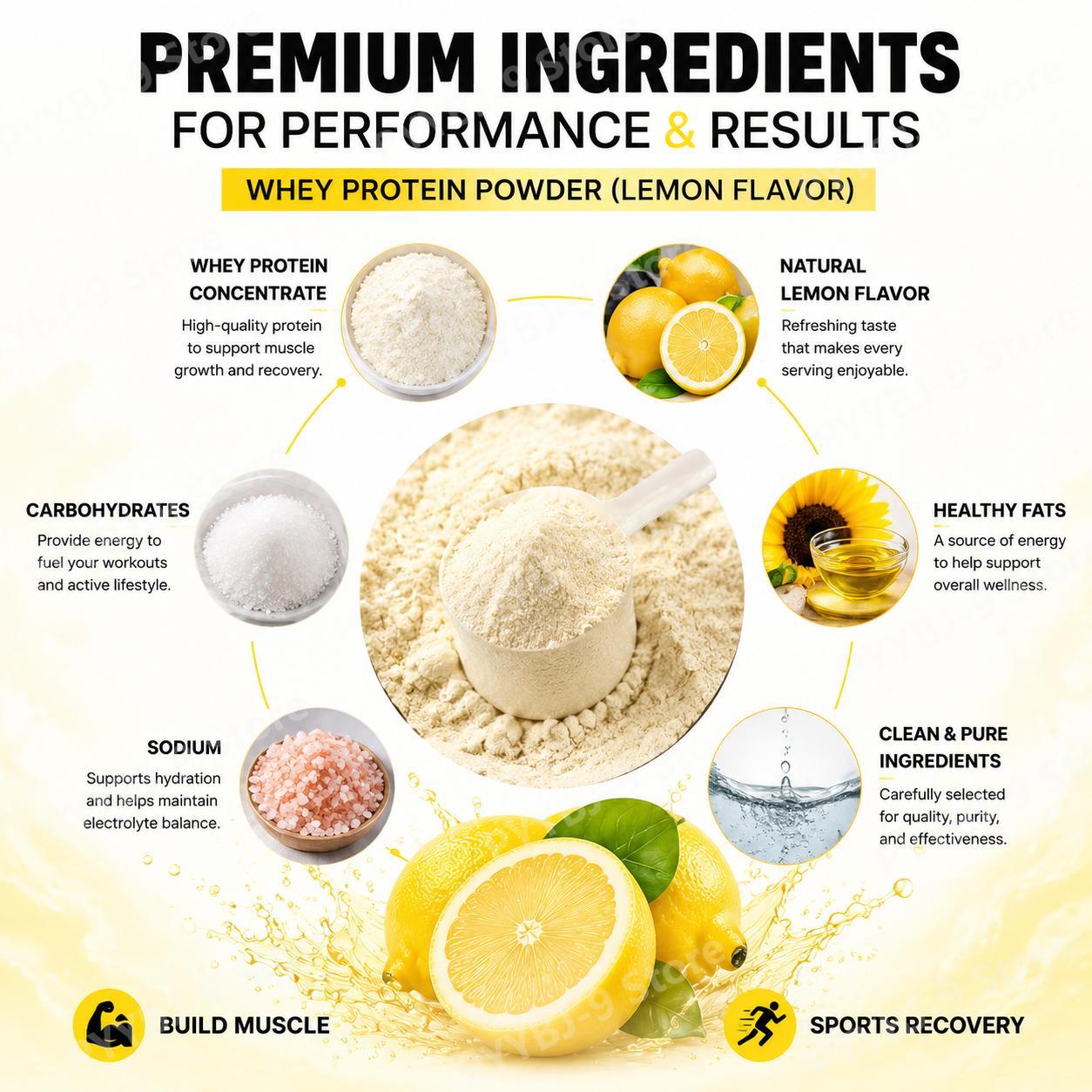 NurtureNova Whey Protein Powde - đánh giá và giá Fitness With Nutrition
