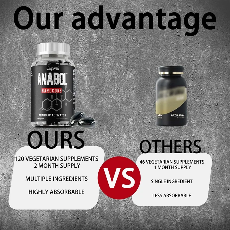 Anabol Supplement - Enhances E - đánh giá và giá Whey Protein Isolate